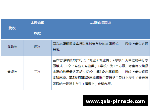 平博pinnacle高考中体育培训方案解析 - 副本