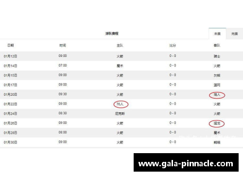 平博pinnacle休斯顿火箭队2024赛季赛程及主要对手分析