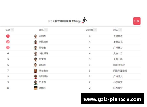 平博pinnacle法兰克福主场狂胜，积分榜前列不再遥远 - 副本